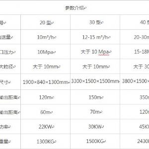 二次構(gòu)造柱泵，砂漿泵二次構(gòu)造柱泵源頭廠家